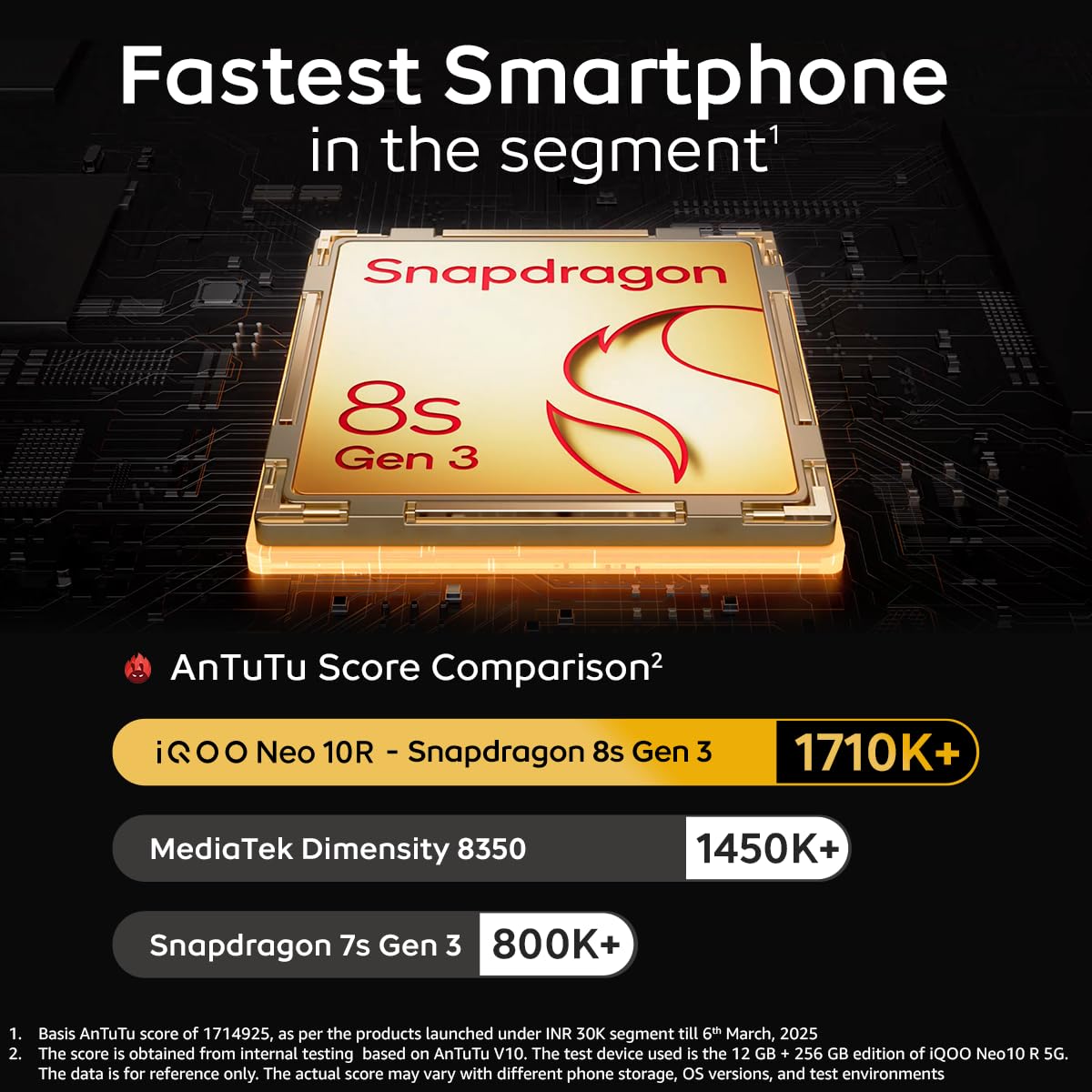 iQOO Neo 10R 8GB+256GB Raging Blue - Image 5