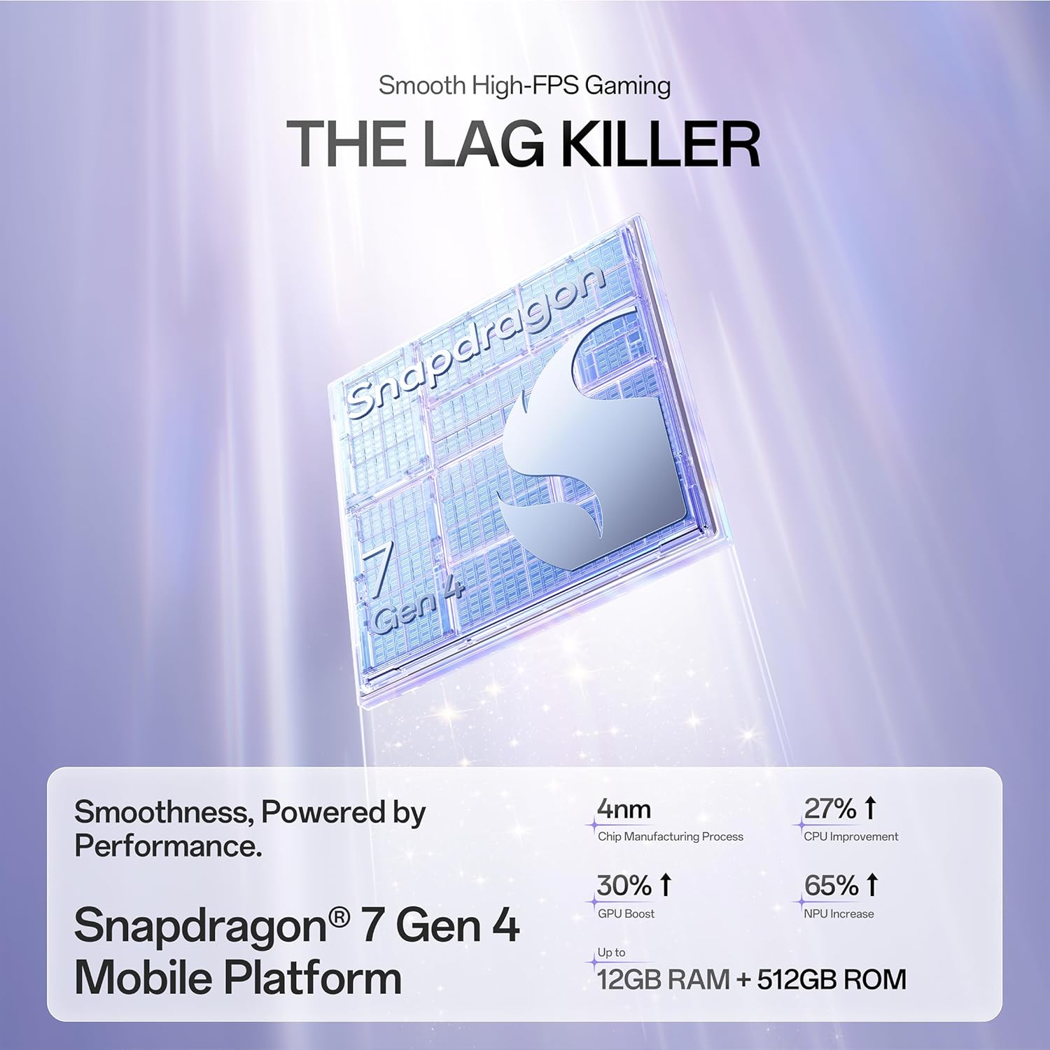 Oppo Reno 15 5g 12+512 Glacier White - Image 5